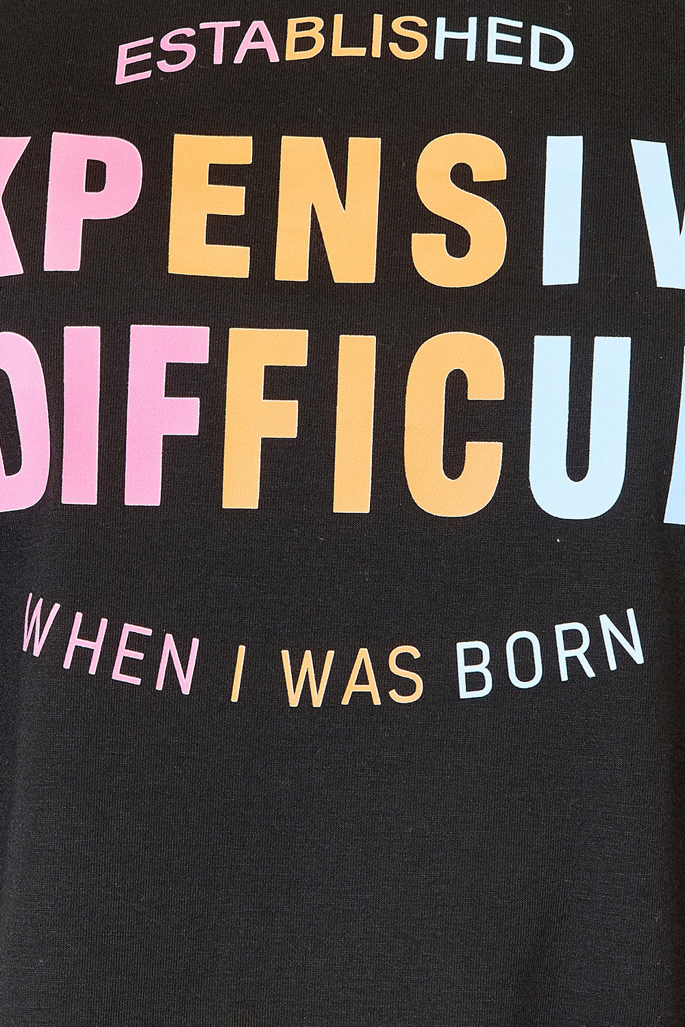 “Expensive & Difficult” Graphic New